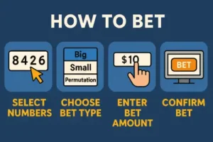 How to Bet